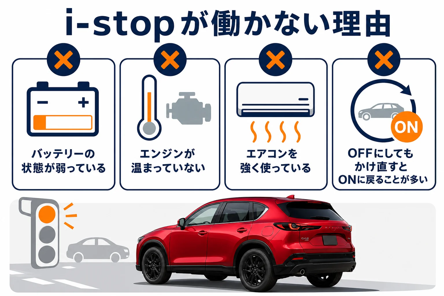 CX-5のi-stopが働かない主な理由とOFFにする時の注意の図解