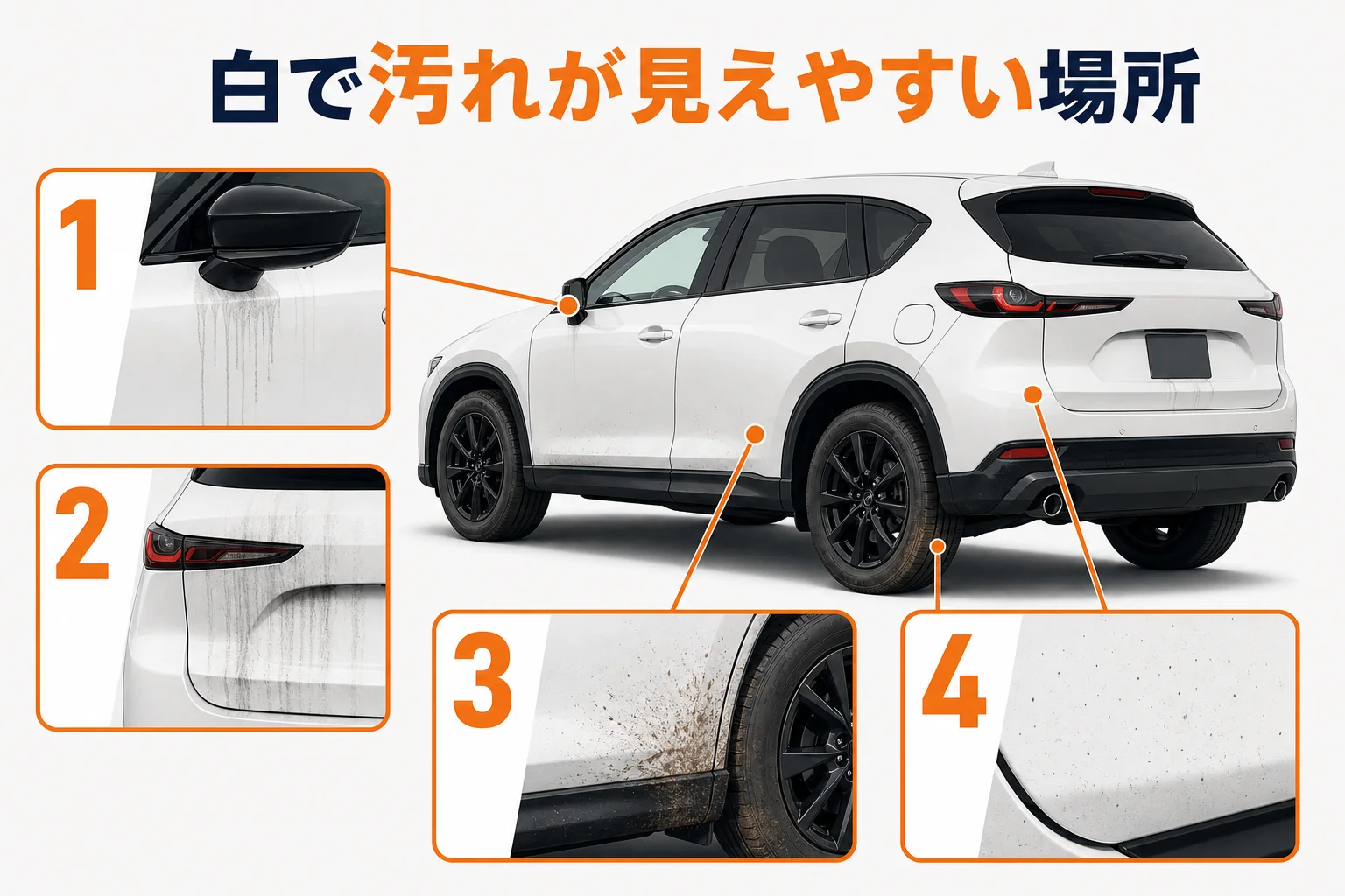 白いCX-5で汚れやすい場所と手入れのコツをまとめた図解