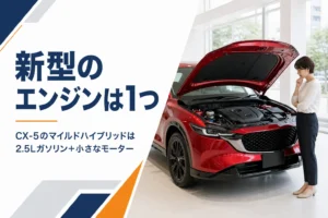新型CX-5のマイルドハイブリッドエンジンのイメージ