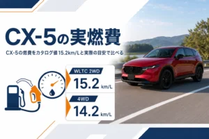 新型CX-5のカタログ燃費と実燃費の目安を示したアイキャッチ