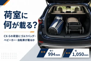 CX-5の荷室にゴルフバッグとベビーカーを積んだ様子と荷室寸法を示したアイキャッチ