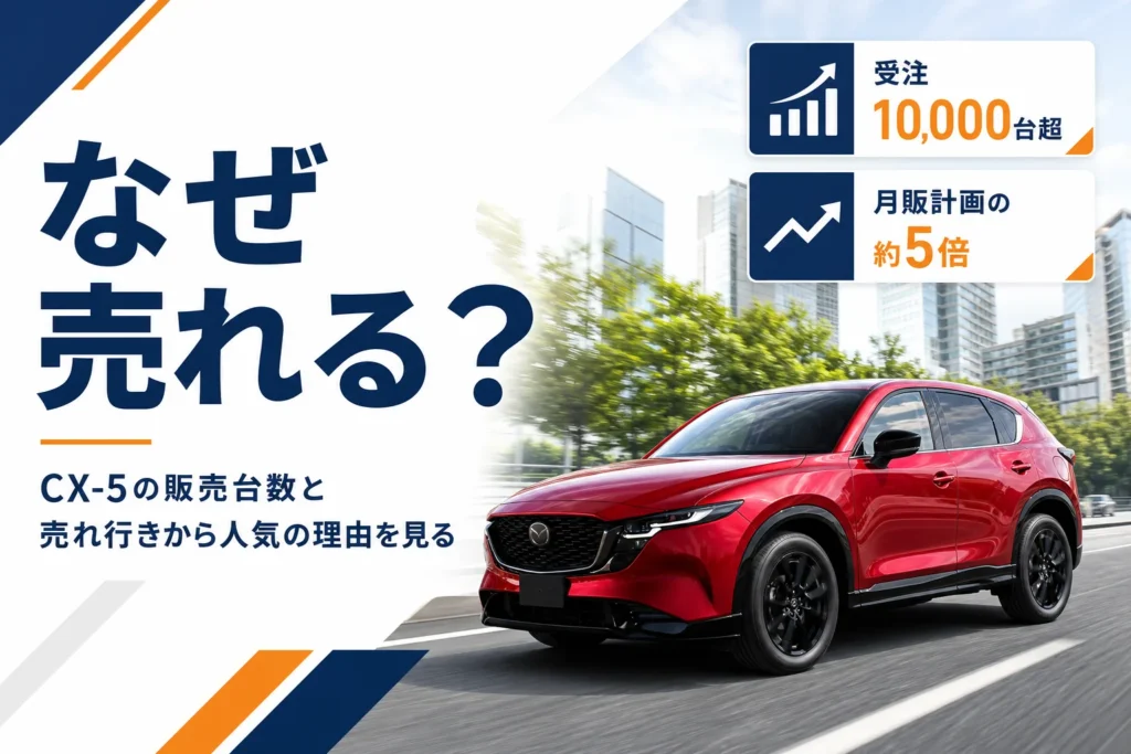 新型CX-5の売れ行きと人気の理由を数字で解説する記事のアイキャッチ