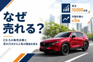 新型CX-5の売れ行きと人気の理由を数字で解説する記事のアイキャッチ