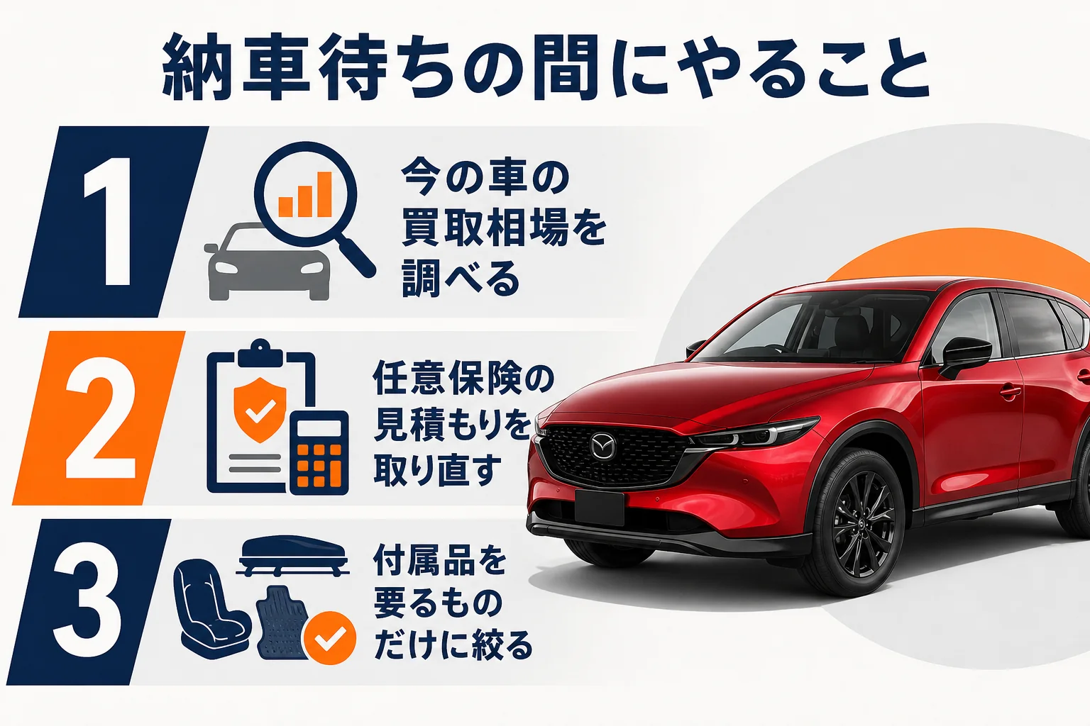 納車待ちの間にやっておきたい3つのことを示した図解