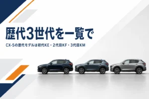 時系列に並んだ3世代のミドルサイズSUV
