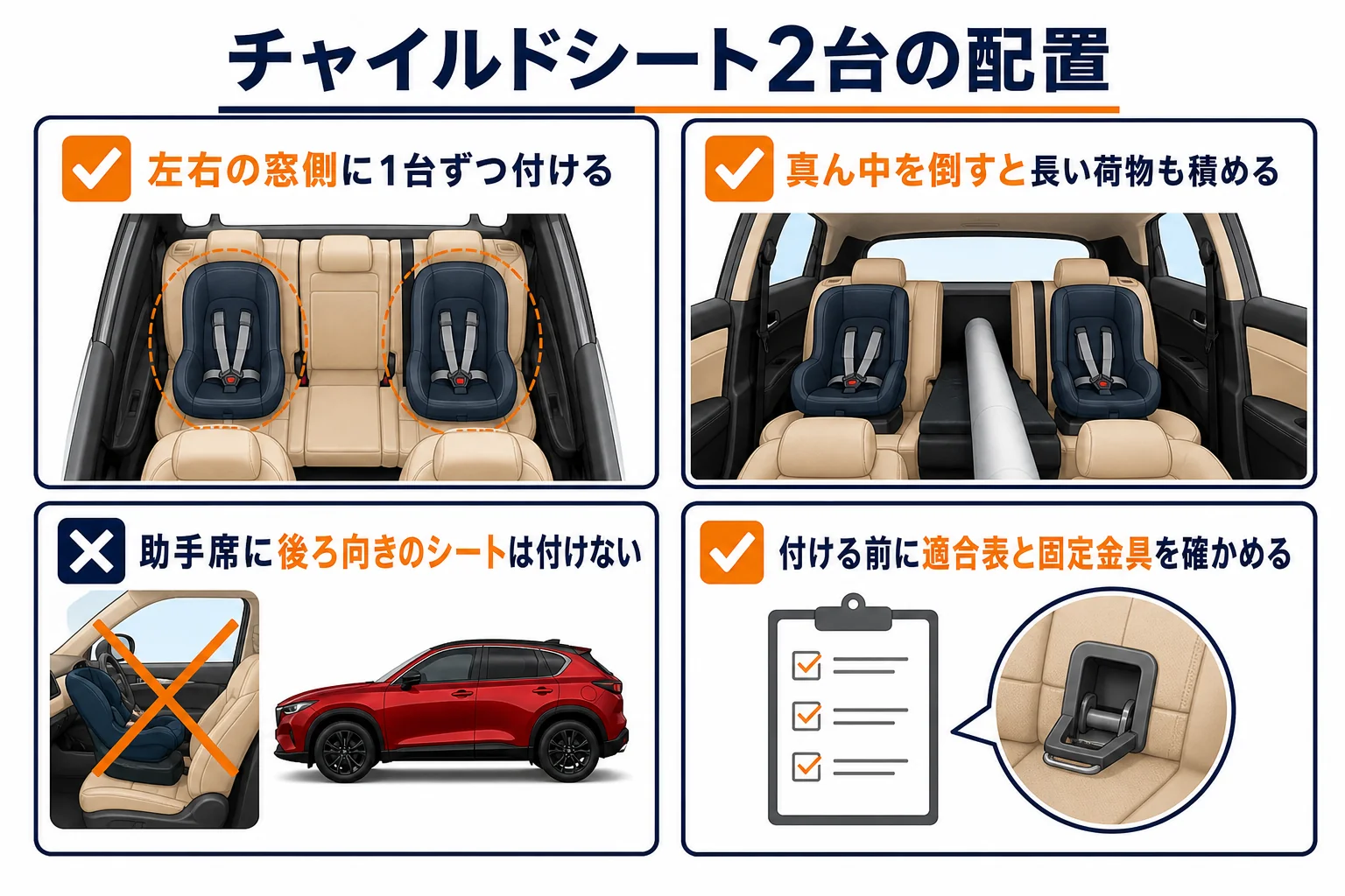 CX-5にチャイルドシートを2台付ける時の配置例を示した図解