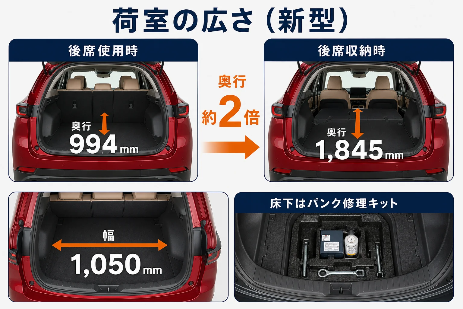 新型CX-5の荷室の奥行と幅を後席使用時と収納時で比べた図解