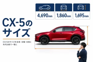新型CX-5の全長・全幅・全高の数字を並べたアイキャッチ