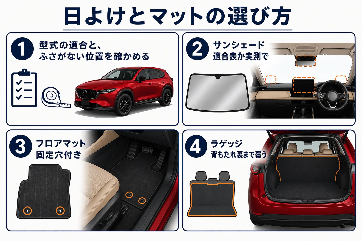 CX-5のサンシェードとマットを選ぶ時のチェックポイントの図解