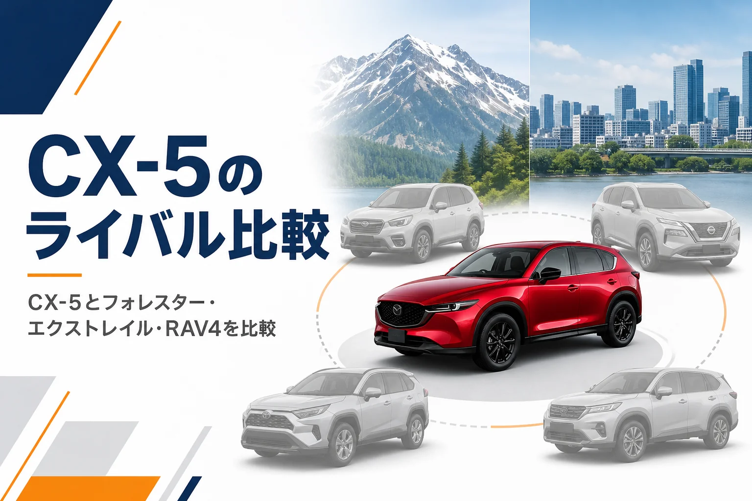 CX-5とフォレスターなどライバル車を比べる記事のアイキャッチ