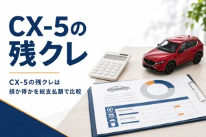 CX-5の残クレの支払い計画のイメージ